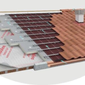 Onduline Roof Top System